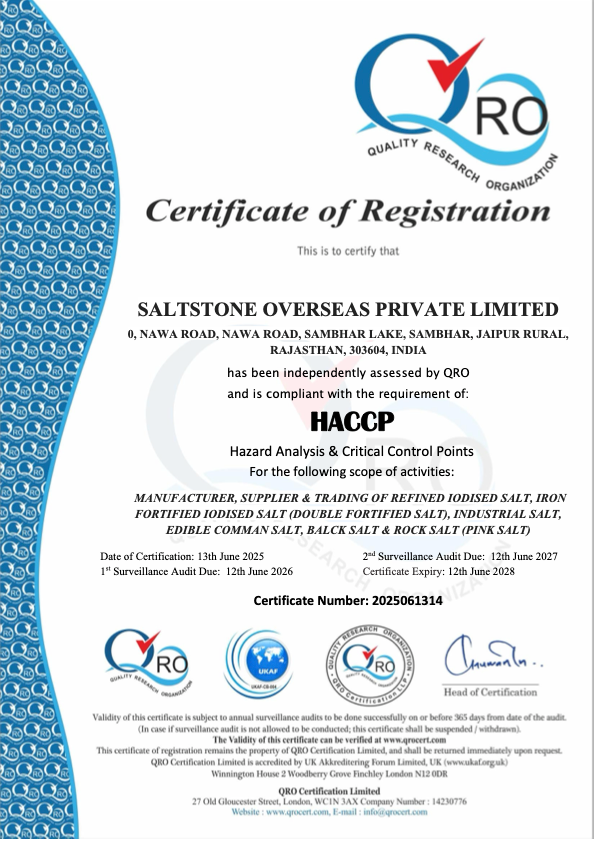 HACCP Certification